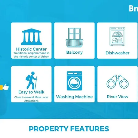 Апартаменты Alfama With A View | 2br Duplex